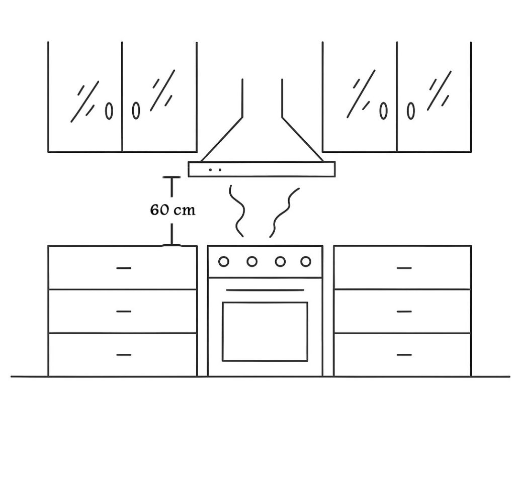 ارتفاع الشفاط